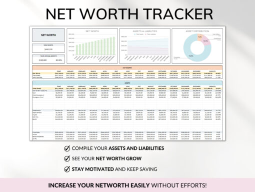 Net Worth Tracker Spreadsheet Template Google Sheets Excel Annual Net ...