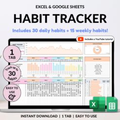 Habit Tracker Spreadsheet Google Sheets Excel Daily Habit Planner Weekly Goal Planner Digital Routine Dashboard Habit To Do List Template