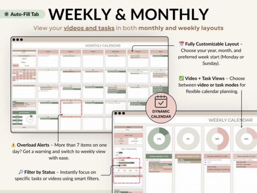 YouTube Content Planner Spreadsheet Monthly Content Calendar Digital Creator Google Sheets Excel ...